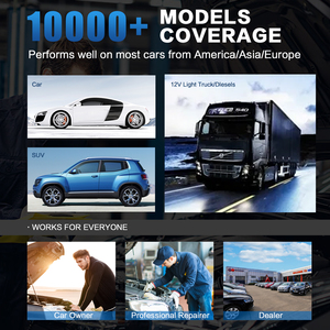 CGSULIT Đầu Đọc Mã Xe SC301 Máy Quét Động Cơ OBD2 Dụng Cụ Quét Tự Động Chẩn Đoán - Product Image 4