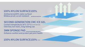 Fabricant de <span class=keywords><strong>tapis</strong></span> de couchage en gel de refroidissement en PVC imperméable de haute qualité pour animaux de compagnie <span class=keywords><strong>tapis</strong></span> de refroidissement personnalisé pour animaux de compagnie vente en gros - Product Image 6