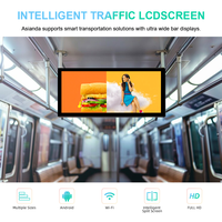 Ultra lebar rak Tepi iklan Digital jenis papan reklame diregangkan layar tampilan LCD