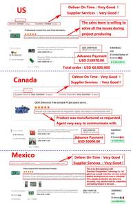15年間の実績を持つOEM PCBA工場サプライヤー、電子部品組立、カスタム回路基板EMSメーカー、SMT PCB組立サービス - Product Image 5
