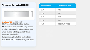 Lame <span class=keywords><strong>de</strong></span> couteau à bande oscillante pour machine à contour CNC avec dents pour couper la mousse, le PU, etc. Largeur 3mm * Épaisseur 0.6mm T 18tpi 24tpi - Product Image 4
