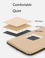 Accessoires de camping Tapis ultra léger Matelas de camping gonflable automatique Matelas de voyage pour l'extérieur