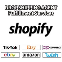 Agent Dropshipping Shopify pour Produits Personnalisés, Service de Dropshipping France Europe, Agent DDP Chine vers France