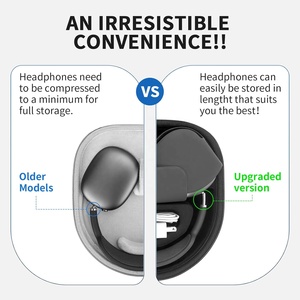 Étui intelligent EVA pour <span class=keywords><strong>Apple</strong></span> <span class=keywords><strong>AirPods</strong></span> <span class=keywords><strong>Max</strong></span> Housse de transport portable pour voyage Fermeture à glissière Supporte le mode veille Organisateur rigide Sac de rangement - Product Image 4