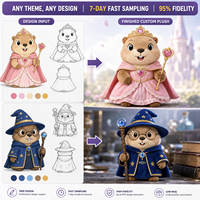 Peluche Marmot Personnalisée, Fabricant de Peluches avec Logo Personnalisé, Commande en Gros, Peluche de Haute Qualité, Vente en Gros, OEM, ODM, Faible MOQ, Jouet en Peluche
