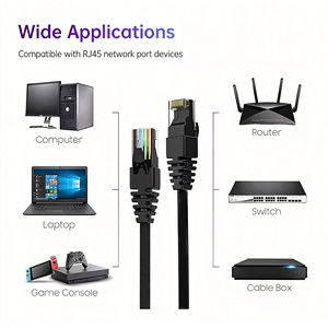 Cable Plano Cat6 UTP Sin Blindaje <span class=keywords><strong>de</strong></span> Grado Profesional <span class=keywords><strong>de</strong></span> Fábrica SIPU, Rollo <span class=keywords><strong>de</strong></span> Alta Flexibilidad para un Despliegue Rápido por Parte <span class=keywords><strong>de</strong></span> Técnicos - Product Image 6