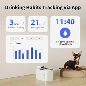 Lo más nuevo para Xiaomi PETKIT, bomba inalámbrica de alta calidad, fuente de agua inteligente para mascotas, fuente automática para gatos, dispensador de agua para mascotas - Product Image 5