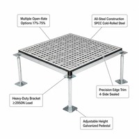 Panneau de plancher surélevé perforé en acier moderne antistatique à haut taux de ventilation pour centre de données et salle de serveurs