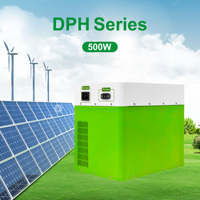 Générateur solaire domestique mini 500W 1KWH à succès – Alimentation de secours UPS portable pour extérieur – Centrale électrique portable LiFePO4