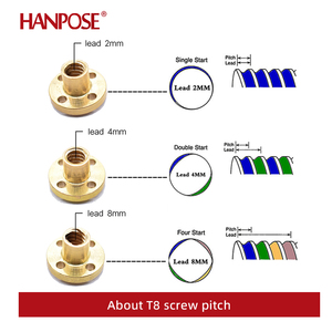Hanpose động cơ bước 17hs4401s-t8x8 vít chiều dài 300 mét với đồng Nut chì cho <span class=keywords><strong>CNC</strong></span> Laser và 3D động cơ máy in <span class=keywords><strong>Nema</strong></span> <span class=keywords><strong>17</strong></span> vít - Product Image 6