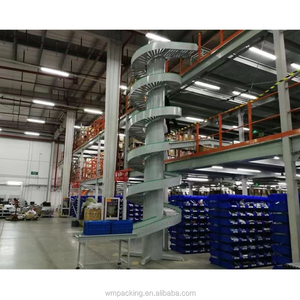 Hoog rendement verticale spiraalvormige elevator transportband flexibele schroeftransportmachine voor bulk materiaal <span class=keywords><strong>handling</strong></span> - Product Image 4