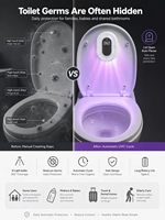 Stérilisateurs de toilettes à batterie rechargeable 2000 mAh avec 8 lampes UVC, design compact, nouvelle version 2026