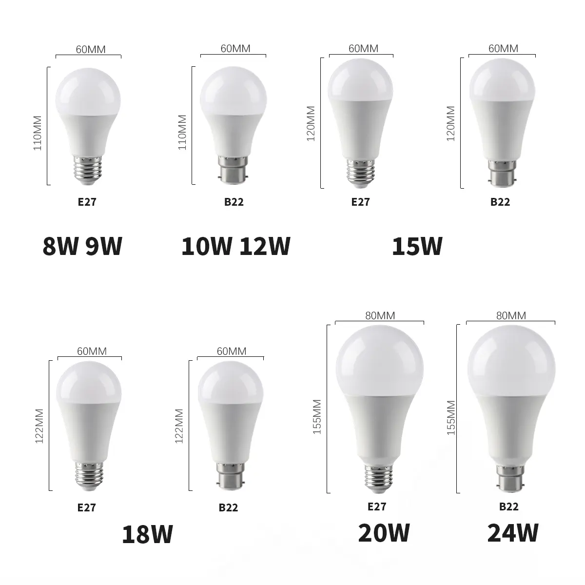 Lampadina moderna A60 LED 8W/9W/10W/12W/15W/18W luce bianca calda AC170-265V E27/B22 corpo lampada in plastica IP20 per casa