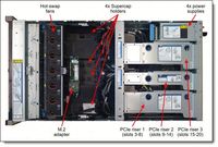 Mesin Komputasi Generasi ke-4 ThinkSystem SR860 V3 Server Rak untuk Konsolidasi Data Perusahaan HPC Intel Xeon Gold 6434H Stok Tersedia