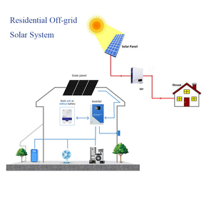 Kit năng lượng mặt trời 10KW giá hoàn chỉnh năng lượng mặt trời năng lượng Kit năng lượng mặt trời 6-10kw năng lượng mặt trời hệ thống lưới 8KW lai hệ thống năng lượng mặt trời năng lượng Kit - Product Image 2