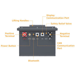 Batería de iones de litio LFP de 48 V 150 Ah para carrito de golf, paquete de baterías LiFePO4 de 48 voltios 51.2 V para kit de conversión de carritos de golf eléctricos, en stock en EE. UU. - Product Image 3
