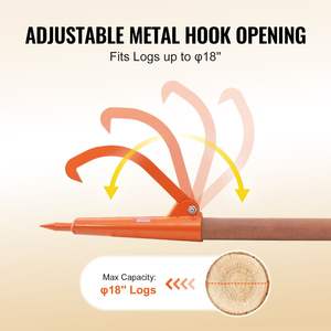 DB ล็อกพีเวย์46.5ในด้ามจับไม้สูงสุด18นิ้วในการเปิดประเภทผลิตภัณฑ์ - Product Image 3