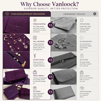 Pochette à bijoux en tissu de haute qualité, emballage tendance pour bagues, colliers, bracelets, boucles d'oreilles, emballage de voyage