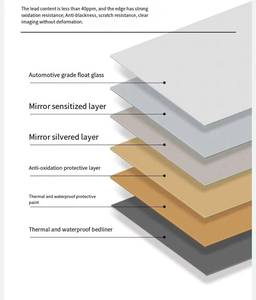 Productos de Tendencia 2025, Espejo de Baño LED Moderno para Barbería, Función Antivaho con Reloj Digital Iluminado - Product Image 6
