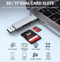 Anker Pembaca Kartu Memori 2-in-1 Tipe-C (SDXC/SDHC/SD//XC) UHS-I untuk MacBook Pro 2019/2018/2017 & Lainnya