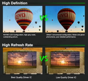 Rgx P4 <span class=keywords><strong>SMD</strong></span> LED <span class=keywords><strong>MODULE</strong></span> 320*160 mét trong nhà kích thước tùy chỉnh LED màn hình lớn hấp thụ từ trên kim loại LED hiển thị - Product Image 4