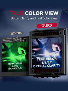 Auto Darkening Welding Helmet, <b>Window</b> 100X93MM <b>Light</b> Blocking, True Color Solar Powered Welding Hood - Product Image 6