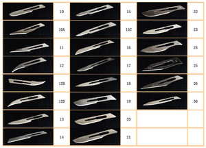 Scalpels ophtalmiques stériles jetables certifiés CE # 18 Lames chirurgicales à bord manuel aiguisé pour procédures ophtalmiques <span class=keywords><strong>Farhan</strong></span> Co - Product Image 2
