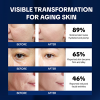 Ensemble de soins de la peau au peptide de cuivre bleu GHK-Cu personnalisé, ensemble de soins du visage anti-âge et raffermissant au peptide SNAP-8, réparation de la barrière cutanée