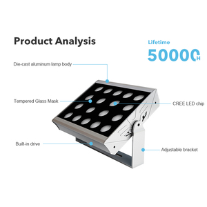 Ngoài trời cao áp không thấm nước IP65 <span class=keywords><strong>Led</strong></span> Đèn Pha vuông nhôm siêu sóng chiếu đèn 1800-6500K màu Temp chiếu sáng - Product Image 3