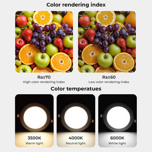 <span class=keywords><strong>Plafonnier</strong></span> encastré commercial personnalisable rond ou carré à LED dimmable pour intérieur, maison ou bureau - Product Image 4