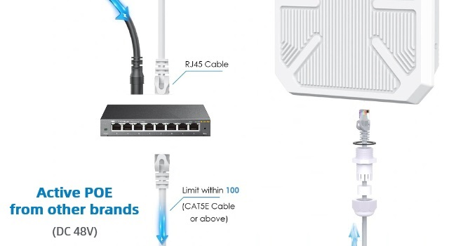 WAVLINK AX3000 WiFi 6屋外ワイヤレスアクセスポイント長距離デュアル