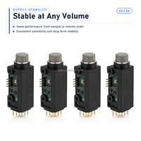 Modul Sensor Gas H2S OEM ODM Desain Khusus Modul Deteksi Elektrokimia Output Stabil untuk Proyek Detektor Industri