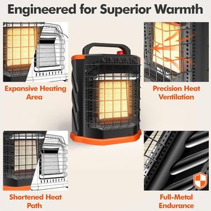 <span class=keywords><strong>Chauffage</strong></span> au propane portable moderne en acier Fitfirst GH021 9000 BTU pour extérieur, camping, 2 réglages <span class=keywords><strong>de</strong></span> chaleur, anti-renversement/ODS - Product Image 3