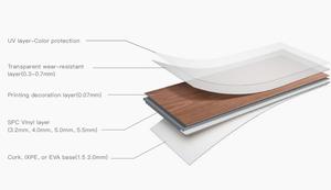 <span class=keywords><strong>Dalle</strong></span> de sol de <span class=keywords><strong>jardin</strong></span> extérieure moderne SPC imperméable à l'eau avec finition mate Surface lisse en <span class=keywords><strong>PVC</strong></span> pour application hôtelière - Product Image 6