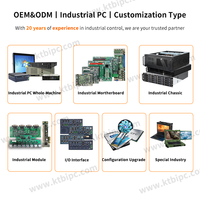 Advantech WOP-210K 10.1" WSVGA HMI Display WOP-210K Industrial Human Machine Interface Panel PC with Ethernet RS232 RS485