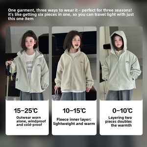 Manteau de printemps-automne pour filles 2026, nouveau style occidental, veste <span class=keywords><strong>coupe</strong></span>-<span class=keywords><strong>vent</strong></span> imperméable à capuche pour <span class=keywords><strong>enfants</strong></span>, résistante et tendance - Product Image 6