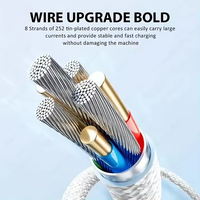 2M de câble de charge rapide tressé en nylon USB TYPE C à USB TYPE C 3A pour iPhone 1415 Pro Max