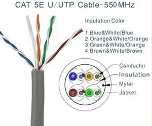 Câble réseau torsadé CAT5 CAT 5E, isolation XLPE, <span class=keywords><strong>gaine</strong></span> en PVC, longueur 305m/1000ft, conducteur en cuivre, blindage en feuille d'aluminium - Product Image 4