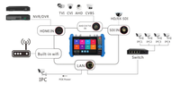 جهاز اختبار كاميرات المراقبة IP طراز IPC-9800CLMOVTADHS Pro (متعدد الوظائف) مع شاشة لمس IPS 7 بوصة بدقة 1280*800