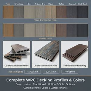 Tarima de WPC Coextruido de Perfil Sólido de Alta Resistencia, Antideslizante, 138*22.5mm, Tablas Compuestas con Vetas de <span class=keywords><strong>Madera</strong></span> de Doble Cara, Venta al por Mayor - Product Image 2