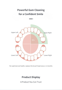 מברשת שיניים חשמלית עם סוללה, בחירה חסכונית לטיפול אוראלי ביתי - Product Image 2