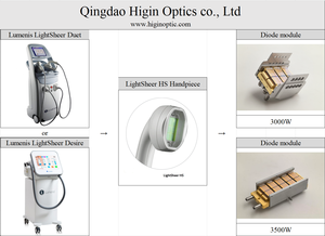 HGO Lumenis <span class=keywords><strong>Lightsheer</strong></span> - Pieza de mano láser de 3500W, 70 barras, 808nm, alta precisión, nueva, 1 año de garantía - Product Image 3