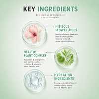 Gel Visage Hydratant Purifiant Pure Reset aux Acides de Fleur d'Hibiscus et Complexe Végétal, Contrôle du Sébum et Anti-Imperfections