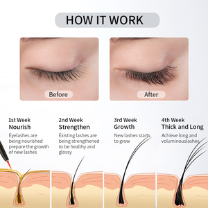 2023 nouveau approuvé Iconsign Enhancer produit principal kératine naturelle végétalien croissance des <span class=keywords><strong>cils</strong></span> sérum <span class=keywords><strong>cils</strong></span> et sourcils sérum <span class=keywords><strong>activateur</strong></span> d'huile - Product Image 4