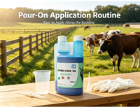 Solution Ivermectine Vétérinaire à Verser – Application Facile – Liquide Antiparasitaire pour le Vermifugation Totale des Animaux d'Élevage