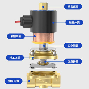 โซลินอยด์วาล์ว 2W 220V 12V 24V วาล์วควบคุมน้ำโลหะผสมทองแดง แบบปิดปกติ/เปิดปกติ ขนาด 2 4 6 8 นิ้ว แบบตรง - Product Image 1