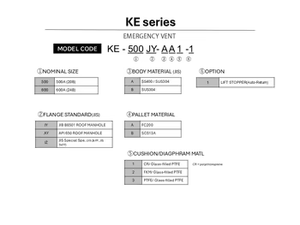 Vanne de sécurité à pression pour gaz industriel, à longue durée de vie et à fonctionnement hautement fiable - Product Image 3