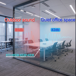 Kích thước lớn không Khung kính phân vùng Tempered kính an toàn Văn phòng Phòng Divider kích thước lớn thiết kế hiện đại dễ dàng cài đặt - Product Image 6