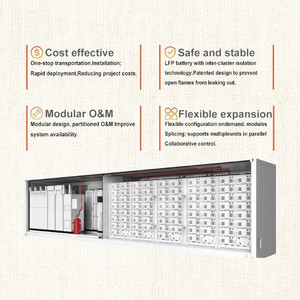 ระบบจัดเก็บพลังงานแบตเตอรี่ลิเธียมไอออน MSBESS 500kWh 1MWh 2mWh แบบตู้คอนเทนเนอร์ ระบบไฮบริดพลังงานแสงอาทิตย์ ระบบระบายความร้อนด้วยอากาศ พร้อมตัวควบคุม MPPT 10 - Product Image 3