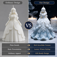 Moule en silicone Princesse des Neiges personnalisé pour la fabrication artisanale de bougies, savons et résines, fabrication de bougies parfumées, vente en gros OEM ODM
